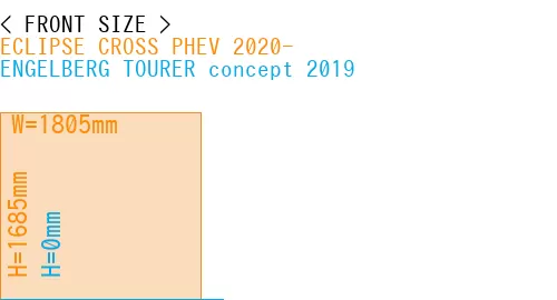 #ECLIPSE CROSS PHEV 2020- + ENGELBERG TOURER concept 2019